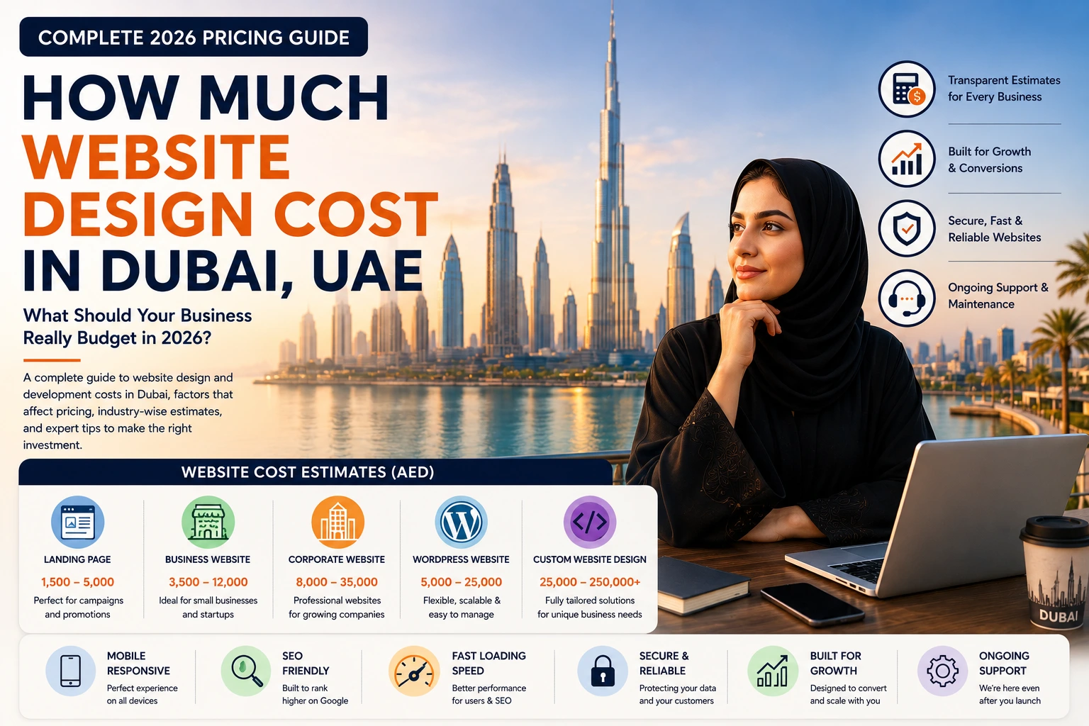 Website Design Cost in Dubai