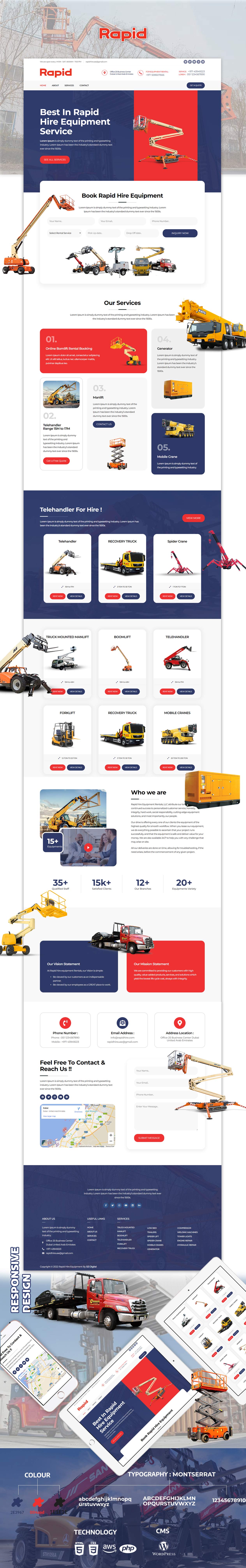 Rapid Hire Equipment Si3 Digital rapid-hire-equipment-si3-digital
