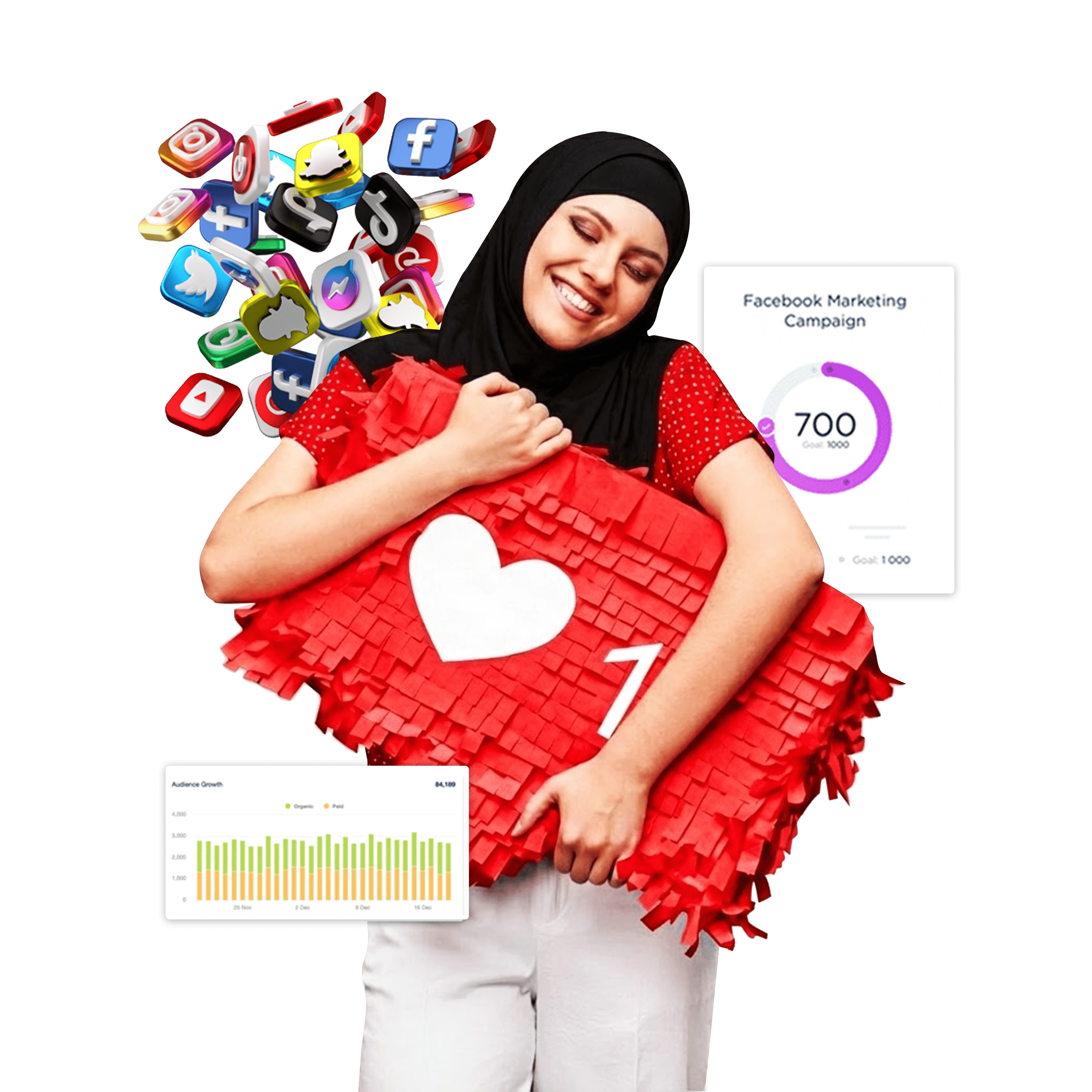 Social Media Services in Sharjah